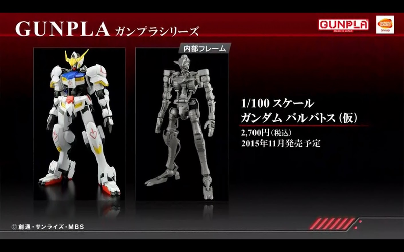 Illustration for article titled A New Gundam Anime Means There's New Gundam Toys